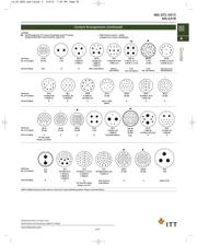 CA3106E22-23S-02 datasheet.datasheet_page 6