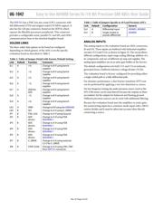 AD4000BRMZ datasheet.datasheet_page 4