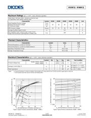 B520CQ-13-F datasheet.datasheet_page 2