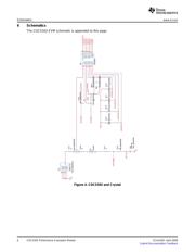 CDCS502PERF-EVM datasheet.datasheet_page 6