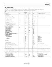 AD5516ABCZ-1 datasheet.datasheet_page 3