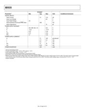 AD5516ABCZ-1 datasheet.datasheet_page 4