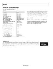 AD5516ABCZ-1 datasheet.datasheet_page 6