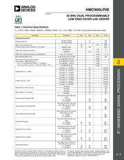 HMC900LP5ETR datasheet.datasheet_page 2