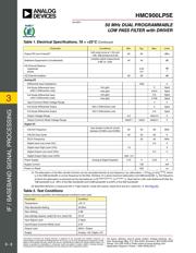HMC900LP5ETR datasheet.datasheet_page 3