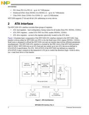 MPC5200CVR400BR2 datasheet.datasheet_page 2