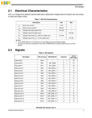 MPC5200CVR400BR2 datasheet.datasheet_page 3