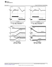 LM3430EVAL/NOPB datasheet.datasheet_page 5