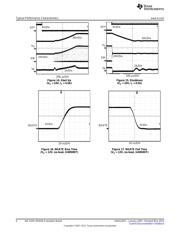 LM3430EVAL/NOPB datasheet.datasheet_page 6