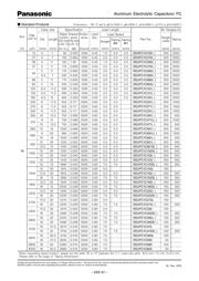 EEU-FC1H470H 数据规格书 5