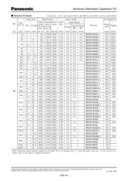 EEU-FC1H470H 数据规格书 6