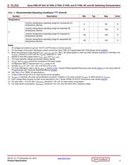 XC7Z030-1SBG485I 数据规格书 4