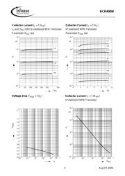 BCR400WE6327 datasheet.datasheet_page 3