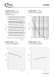 BCR400WE6327 datasheet.datasheet_page 4