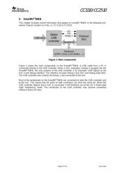 CC1110-CC1111DK datasheet.datasheet_page 6