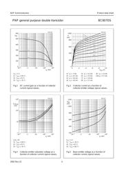 BC807DS datasheet.datasheet_page 4