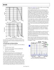 ADF4153YRUZ datasheet.datasheet_page 6