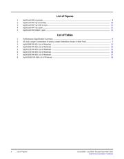 BQ24103EVM datasheet.datasheet_page 4