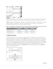 MAX485ESA+T datasheet.datasheet_page 3