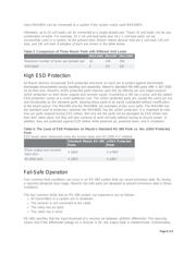 MAX485CSA datasheet.datasheet_page 6