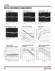 LT1920CS8 datasheet.datasheet_page 4