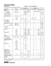 PGA204AU/1KG4 datasheet.datasheet_page 2