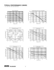 PGA204AU/1KG4 datasheet.datasheet_page 6