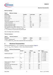 BGA614E6327 datasheet.datasheet_page 5