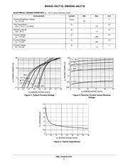BAS40-04LT1 datasheet.datasheet_page 2
