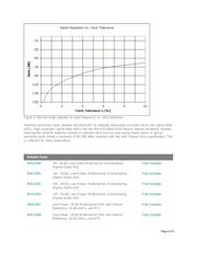 MAX1402CAI+T 数据规格书 4