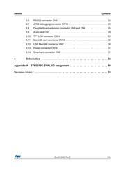 STM3210C-EVAL datasheet.datasheet_page 3