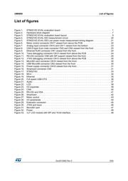 STM3210C-EVAL datasheet.datasheet_page 5