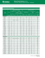 V360RA8 datasheet.datasheet_page 2