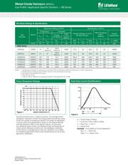 V360RA8 datasheet.datasheet_page 3