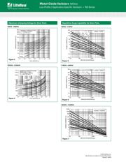 V360RA8 datasheet.datasheet_page 4