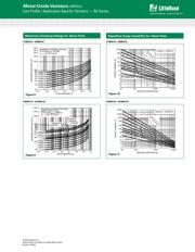 V360RA8 datasheet.datasheet_page 5