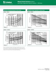 V360RA8 datasheet.datasheet_page 6