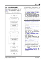 PIC32MX564F128L-I/PT datasheet.datasheet_page 3