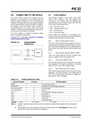 PIC32MX564F128L-I/PT datasheet.datasheet_page 5