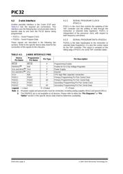 PIC32MX220F032D-I/TL datasheet.datasheet_page 6