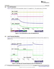 TPS70928DBVT datasheet.datasheet_page 4