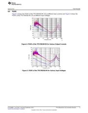 TPS70928DBVT datasheet.datasheet_page 5