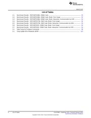 MSP-GANG datasheet.datasheet_page 6