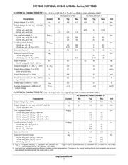 MC7808BD2T/R4 datasheet.datasheet_page 3