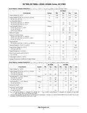 MC7808BD2T/R4 datasheet.datasheet_page 5