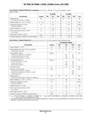 MC7808BD2T/R4 datasheet.datasheet_page 6