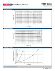 11R683C datasheet.datasheet_page 2