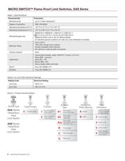GXE51A2A datasheet.datasheet_page 2