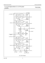 TDA1554Q datasheet.datasheet_page 3