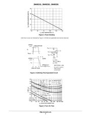 2N4921 datasheet.datasheet_page 3